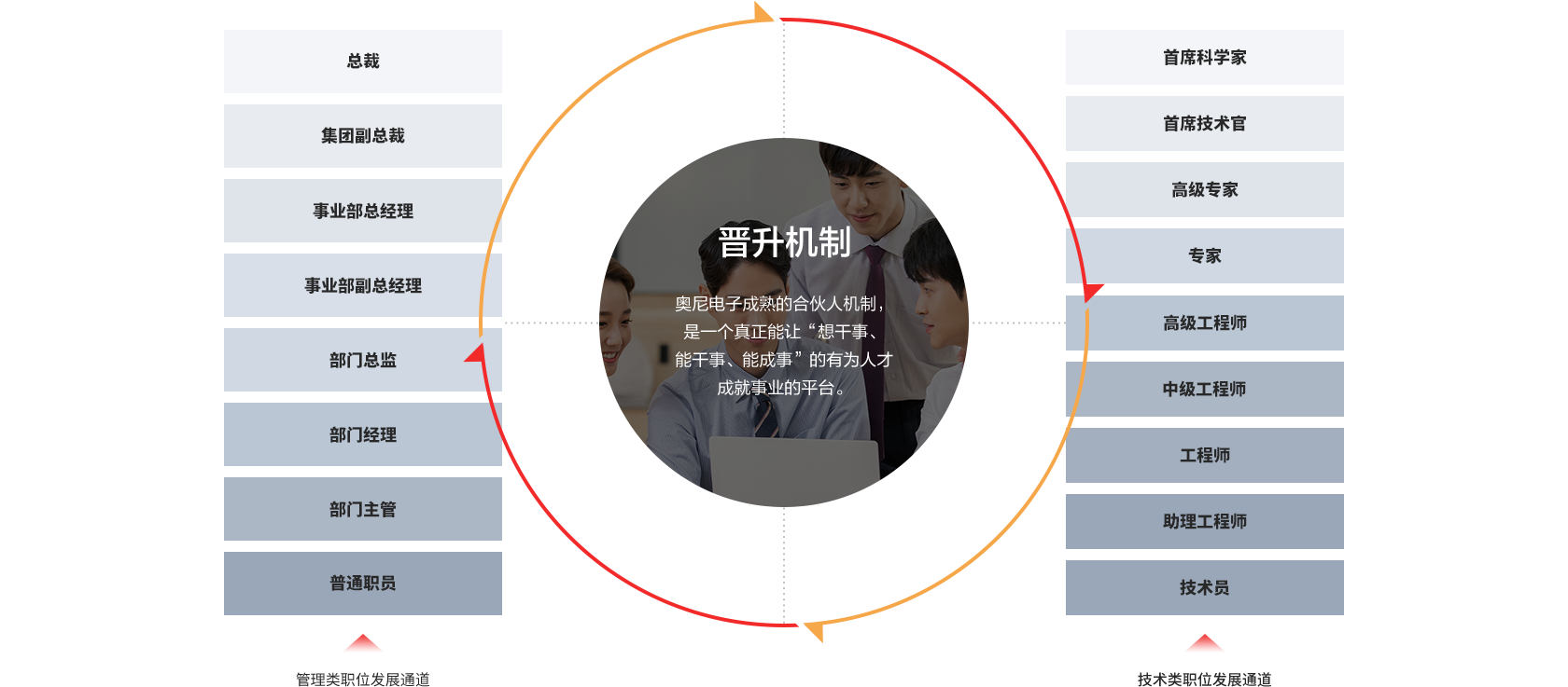 香港宝典现场直播