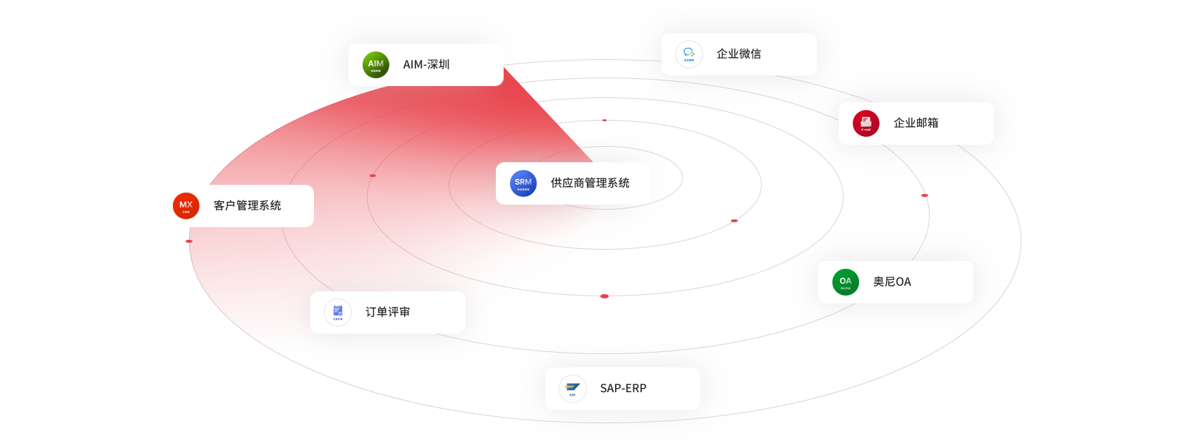 香港宝典现场直播
